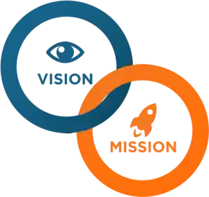 Vastu Vikas